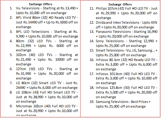 Upgrade to the latest television with ‘Flipkart TV Days’ 