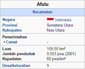 Kecamatan Afulu