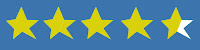 what is the rating of the hunger games