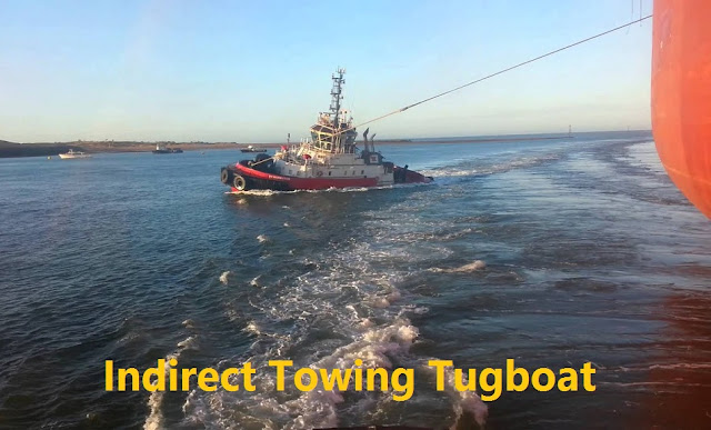 Jenis Kapal Tugboat Indirect Towing Tugboat