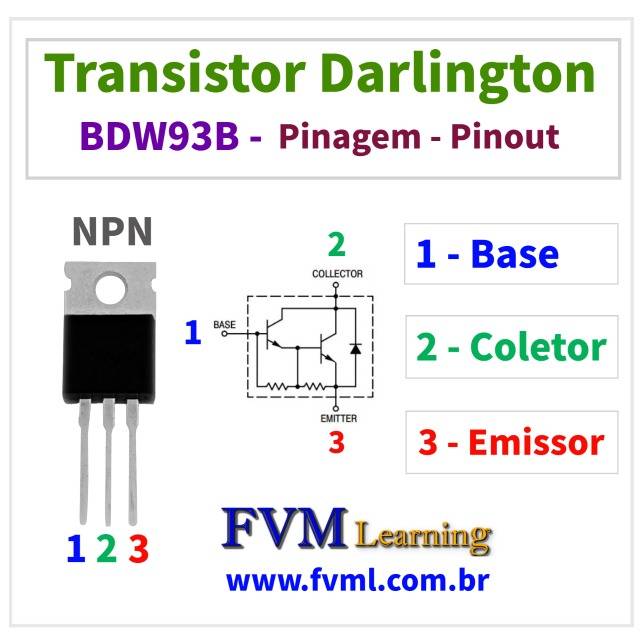 Datasheet-Pinagem-Pinout-transistor-NPN-BDW93B-Características-Substituição-fvml