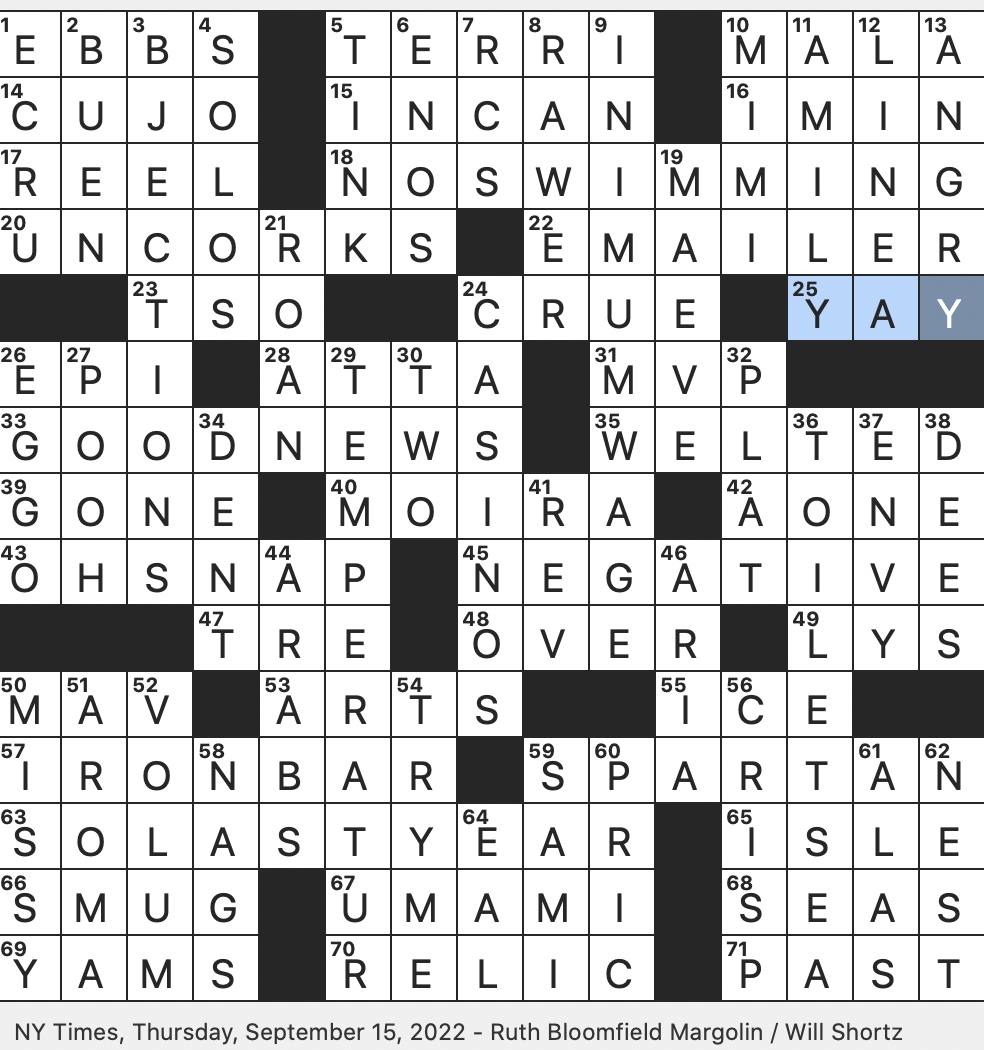 Rex Parker Does the NYT Crossword Puzzle: Japanese guitar brand / SAT  2-15-14 / Eighth century apostle of Germany / Tycoon Stanford / 2009 Grammy  winner for Make It Mine / Iconic