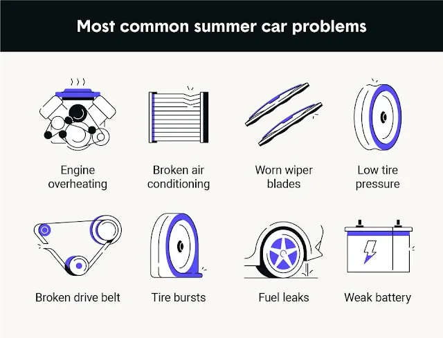 24 Summer Car Care Maintenance Tips