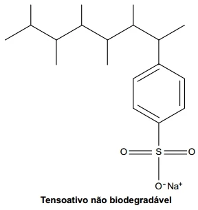 Tensoativo não biodegradável