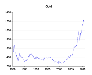 01_gold