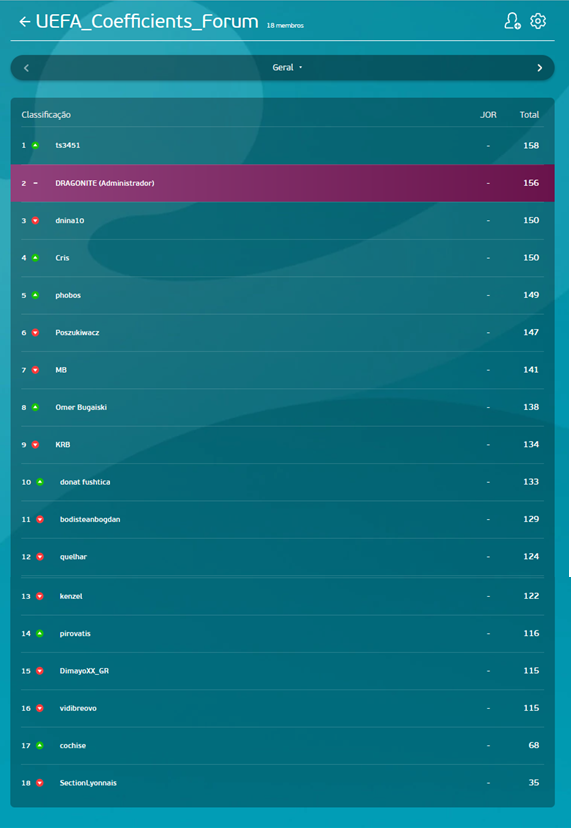 UEFA.com Euro 2020 Fantasy Football and Match Predictor ...