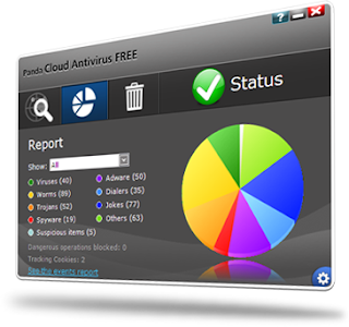 SCARICA ULTIMA VERSIONE DI PANDA CLOUD ANTIVIRUS 2015