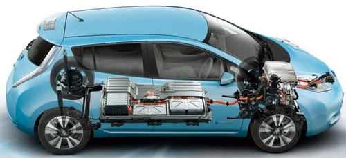 Europe wants the lead in electric vehicle batteries