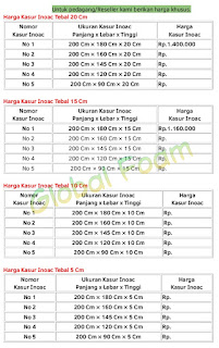 harga kasur inoac terbaru mei 2017