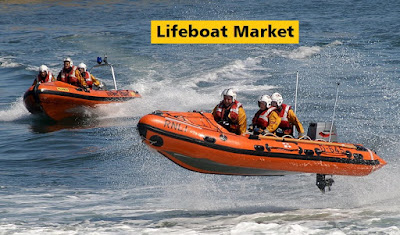 Lifeboat Market