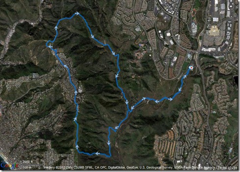 My Activities Up Mentally Sensitive down Mathis 7-12-2012