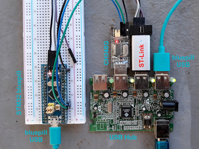 Bluepill programming with serial monitor over USART1 and USB interface