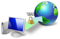 VPN