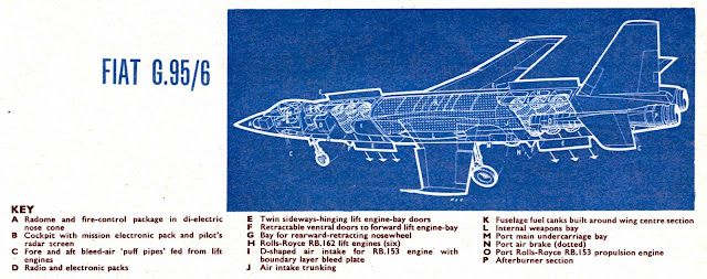 FIAT G.95/6 cutaway view