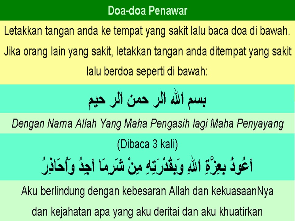 Doktor Jiwa: Selawat Syifa' & Doa Penawar