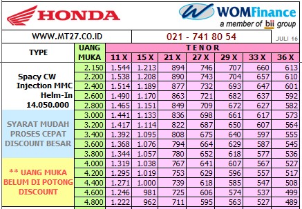 Info Terbaru 46+ Kredit Motor Honda Beat Wom Finance