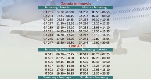 Jadwal Penerbangan Bandara Ahmad Yani Semarang  Life Learning Blogger