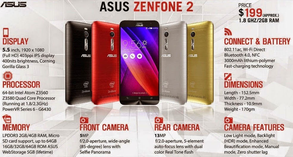 Spesifikasi dan Harga ponsel smartphone Asus Zenfone 2 RAM 2GB Dan 4GB Lengkap dan terbaru