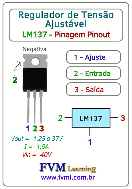 Datasheet-Pinagem-pinout-Regulador-de-tensão-negativa-LM137-Características-fvml