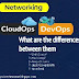 CloudOps vs. DevOps in 2025: What’s the Difference and Why It Matters