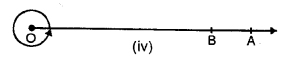 Selina Concise Mathematics Class 6 ICSE Solutions Chapter 24 Angles (With their Types)