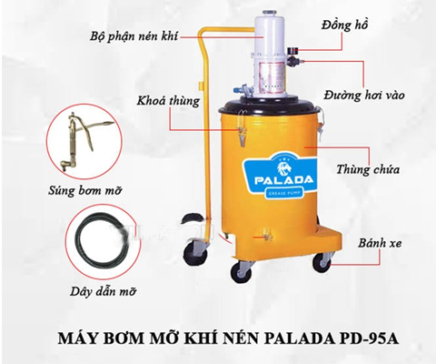 Máy bơm mỡ bò được thiết kế đơn giản, dễ dàng sử dụng