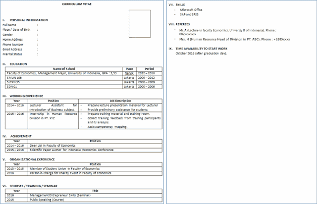 Bagaimana cara menulis CV (curriculum vitae) lamaran kerja 