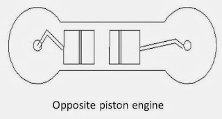 opposite piston engine