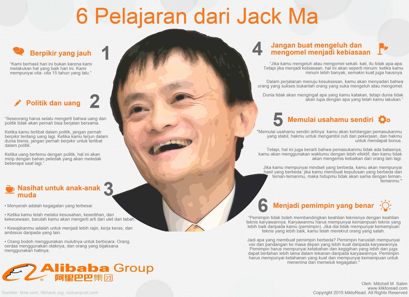 Motivasi Jack Ma Pendiri Alibabacom Ceo Ismu Adhim