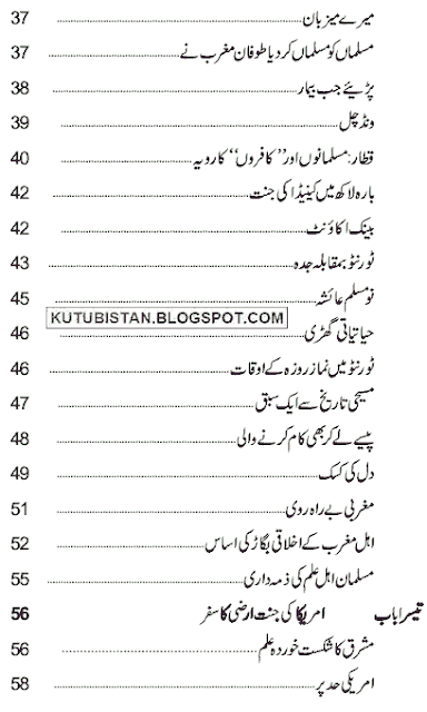 Contents of the Urdu Book Khol Ankh Zameen Dekh