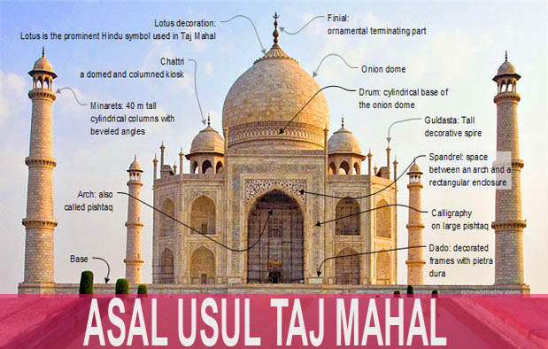 Asal Usul Taj Mahal