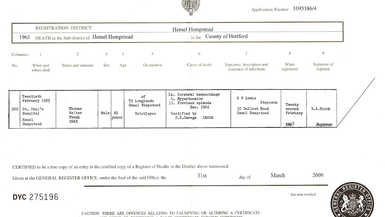 General Register Office for England and Wales Index