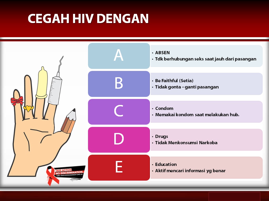  Pencegahan HIV AIDS Virus dengan ABCDE KIM SINAR HARAPAN