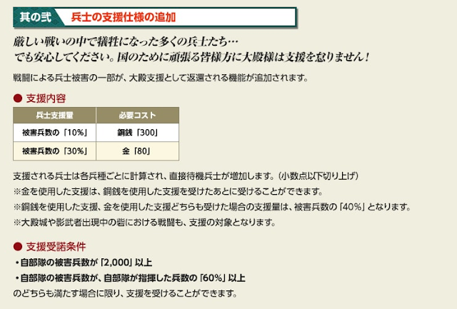 戦国異伝　兵士管理の改善