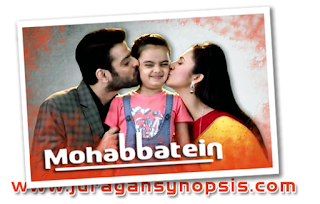 Mohabbatein episode 1223