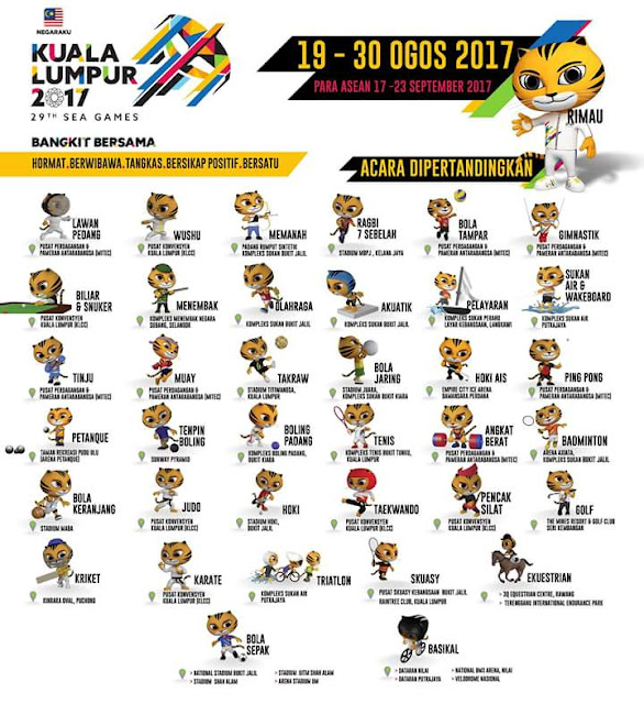 Jadual Pertandingan Acara Sukan SEA 2017