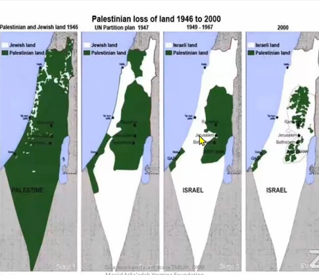 Aneksasi wilayah Palestina