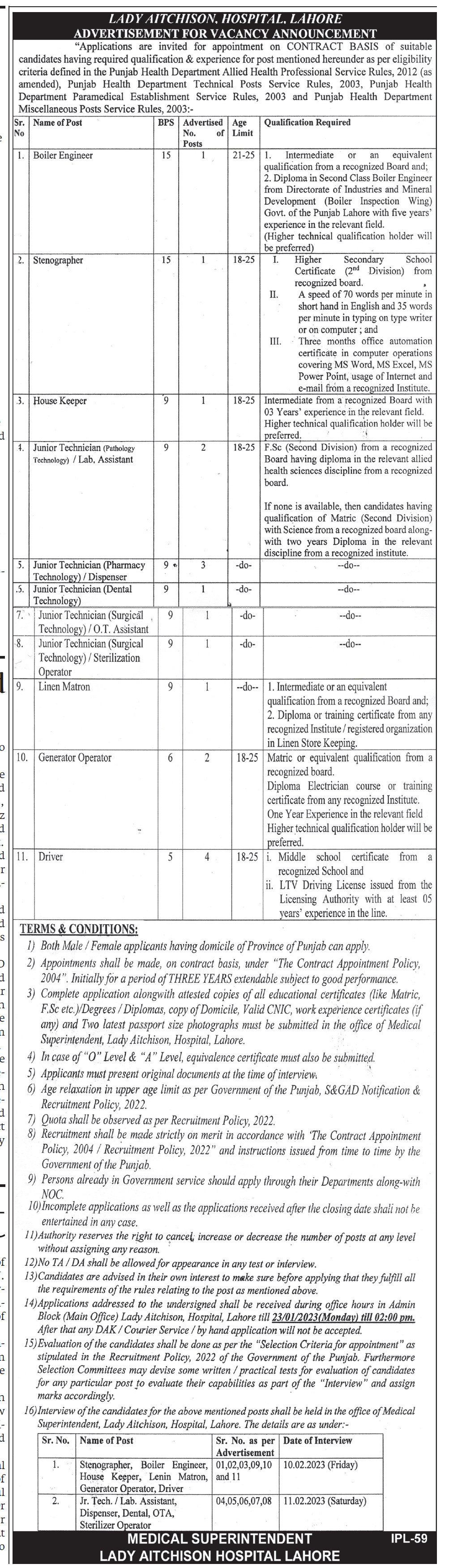 Latest Lady Aitchison Hospital Management Posts Lahore 2023