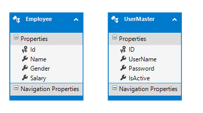 Implementing basic authentication in ASP NET Web API