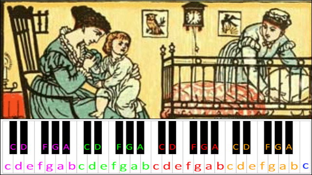 Early to bed (Traditional Song) Piano / Keyboard Easy Letter Notes for Beginners
