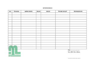 atau disebut juga Buku Catatan Kasus Siswa Contoh Format Buku Kasus Siswa