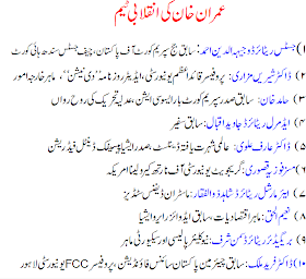 Imran Khan Team