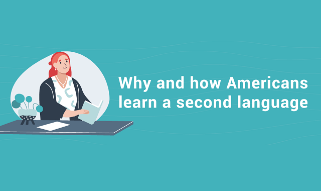 7 in 10 Americans regret letting their foreign language skills slip