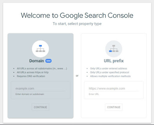 how to submit a website Google search console