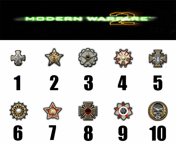 black ops prestige symbols in order. lack ops prestige emblems