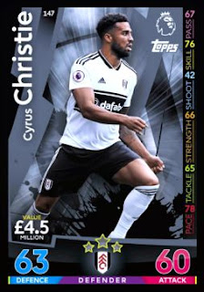 Match Attax 2018-2019 Fulham Premier League Set