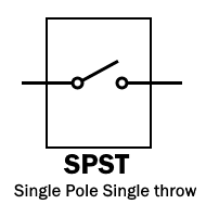 Jenis relay dari kontak hubung Pole Throw
