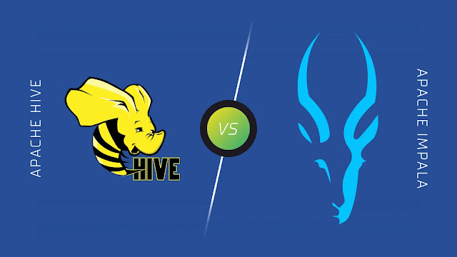 A Head-to-head Comparison: Hive vs Impala