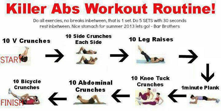 Killer ABS Workout Routine