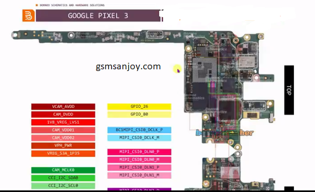 Google Pixel 3 All Hardware Diagram Solution Schematic PDF